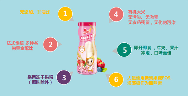 果仙多維加來(lái)小鎮(zhèn)谷物泡芙2