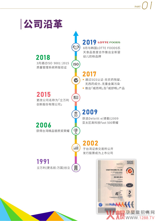 ���c�����أ����L(f��ng)�����������̷��x����