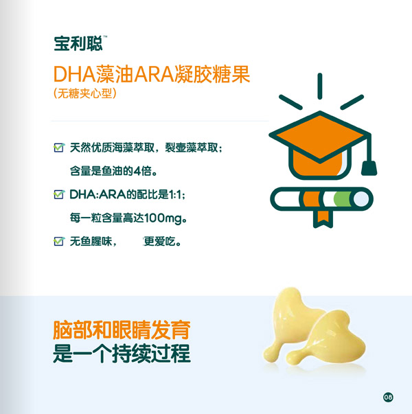 蜜牙貝貝寶利聰DHA藻油ARA凝膠糖果1.jpg 蜜牙貝貝寶利聰DHA藻油ARA凝膠糖果1.jpg