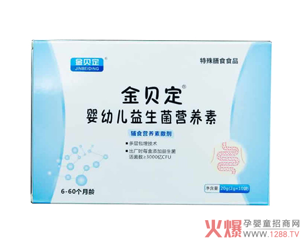 ��Ʒ��(l��i)������ؐ�������� ÿ�����������������(sh��)3000�|CFU