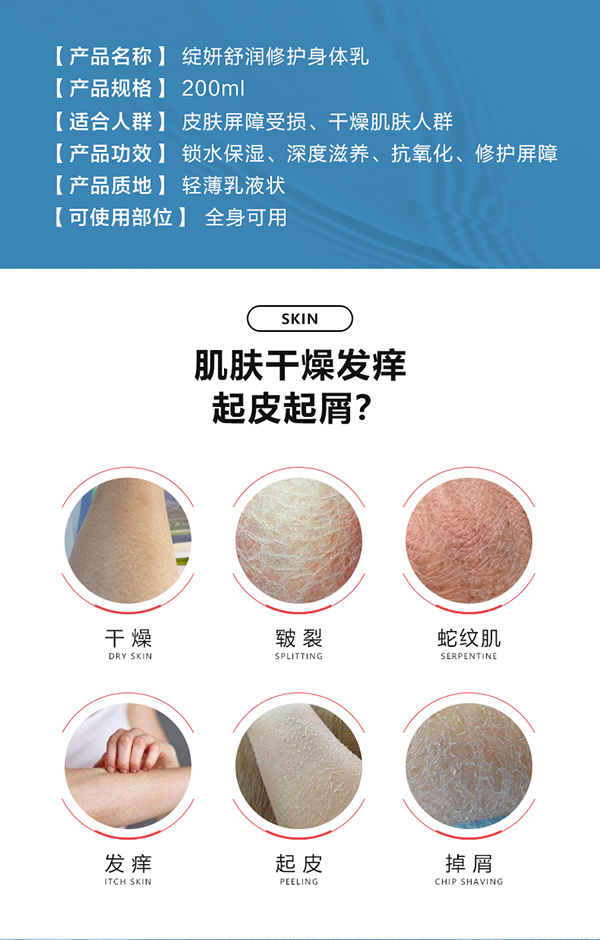 綻妍舒潤修護身體乳2.jpg
