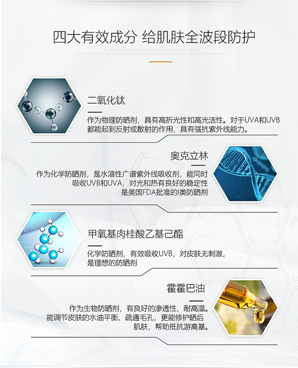 綻妍清透防曬霜6.jpg