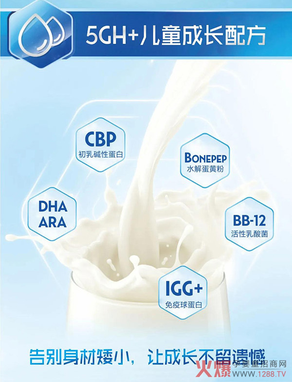 ��Ʒ�|(zh��)���ߏ�(f��)ُ��˼ؐ߃�ͯ���L�䷽���̷ۻ��������