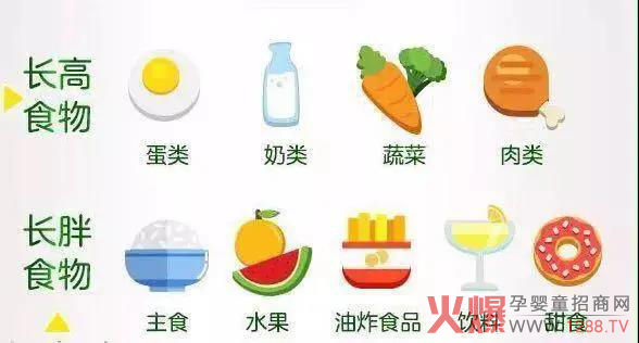 �߳����䃞(y��u)���أ�Ӱ푺������߰l(f��)����������ʲô�����L�����^��~