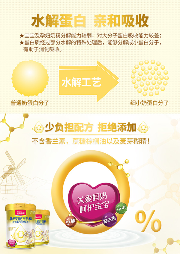 安格奇諾孕產(chǎn)婦配方奶粉2.jpg
