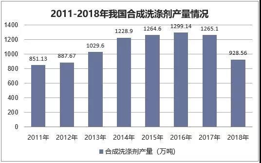 ���x�у����{�����B(t��i)������Ʒ�����ذ��װl(f��)��