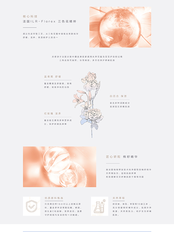 噯樂蓓貝嬰幼兒花蕾保濕乳液 (3).jpg