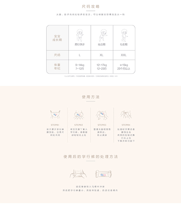 噯樂蓓貝嬰兒云柔倍護學行褲 (5).jpg