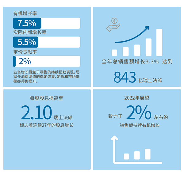 ȸ��2021ȫ��ؔ(c��i)��(b��o)���t���냺�I(y��ng)�B(y��ng)Ʒ���m(x��)�»� ����.gif