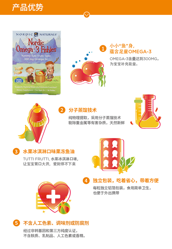 挪帝克DHA記憶力軟糖 (1).jpg