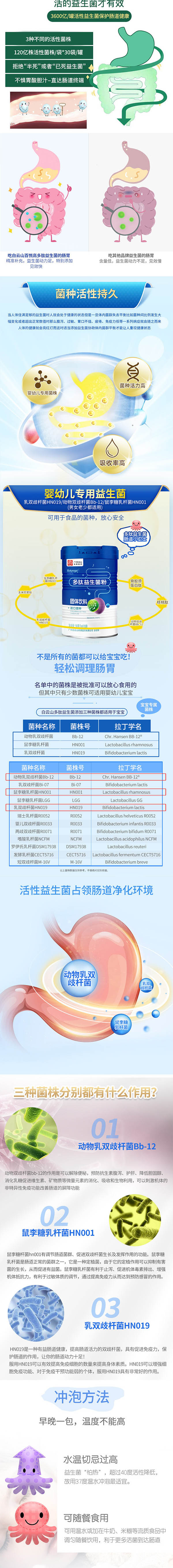 百悅高多肽益生菌詳情_02.jpg 百悅高多肽益生菌詳情_02.jpg