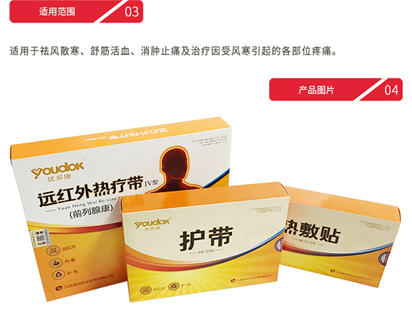 遠紅外熱療帶Ⅳ型前列康 (4).jpg
