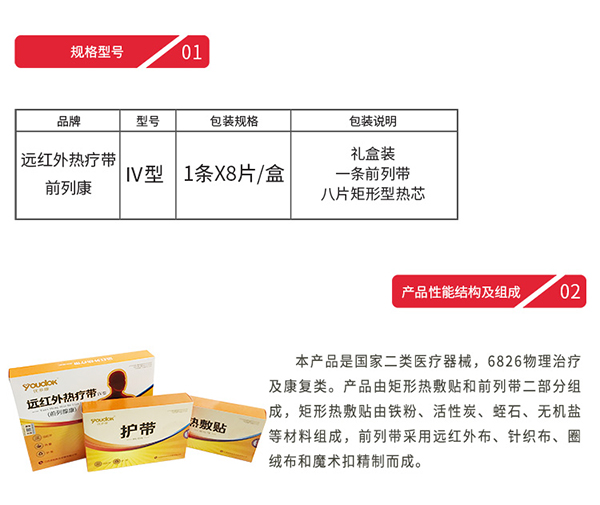 遠紅外熱療帶Ⅳ型前列康 (3).jpg