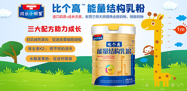 �Ȃ�(g��)�������Y(ji��)��(g��u)��� �M(j��n)����Դ+���L(zh��ng)Ԫ�؞���L(zh��ng)����