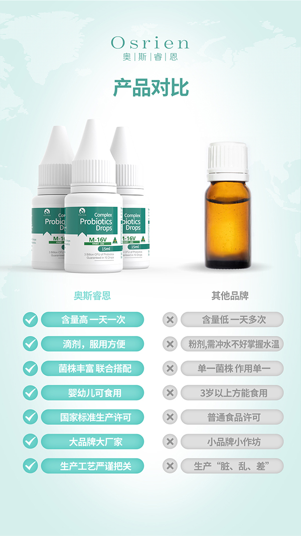 奧斯睿恩復(fù)合型益生菌滴劑小綠瓶詳情_15.jpg