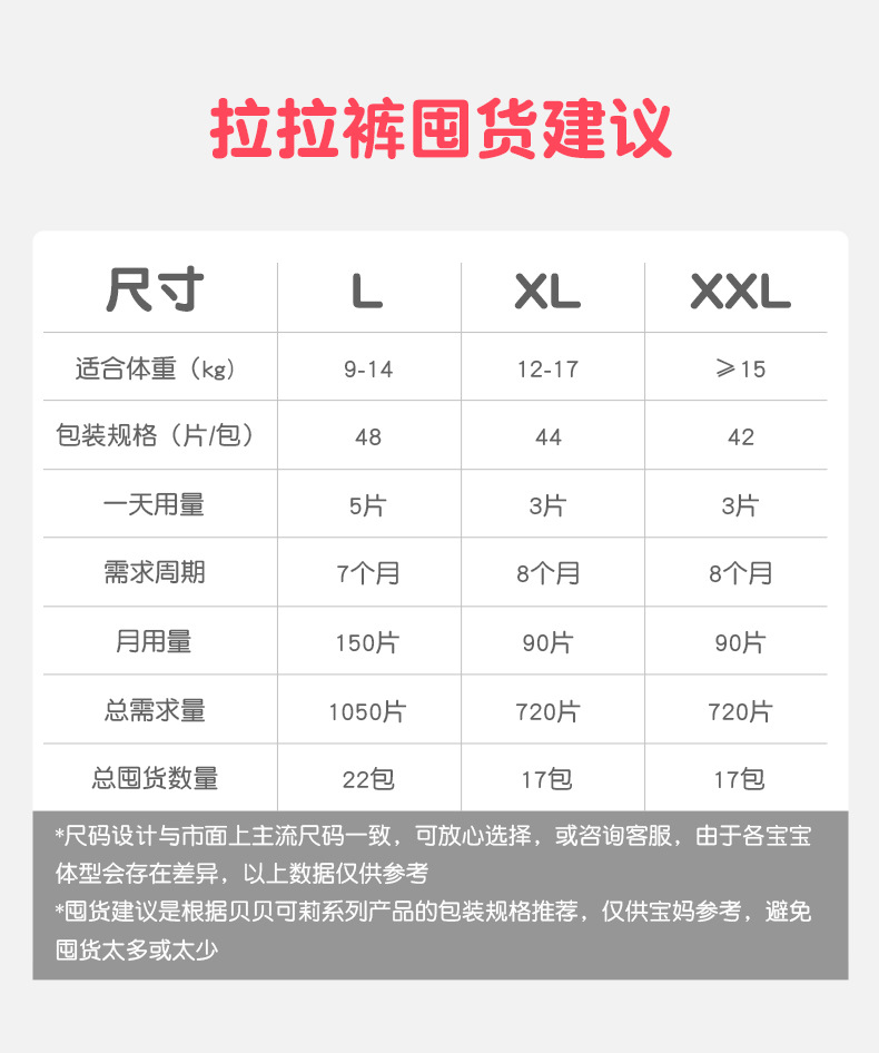 貝貝可莉大碼超薄干爽透氣嬰兒男寶寶拉拉褲學步褲實體招商加盟批發(fā)10.jpg