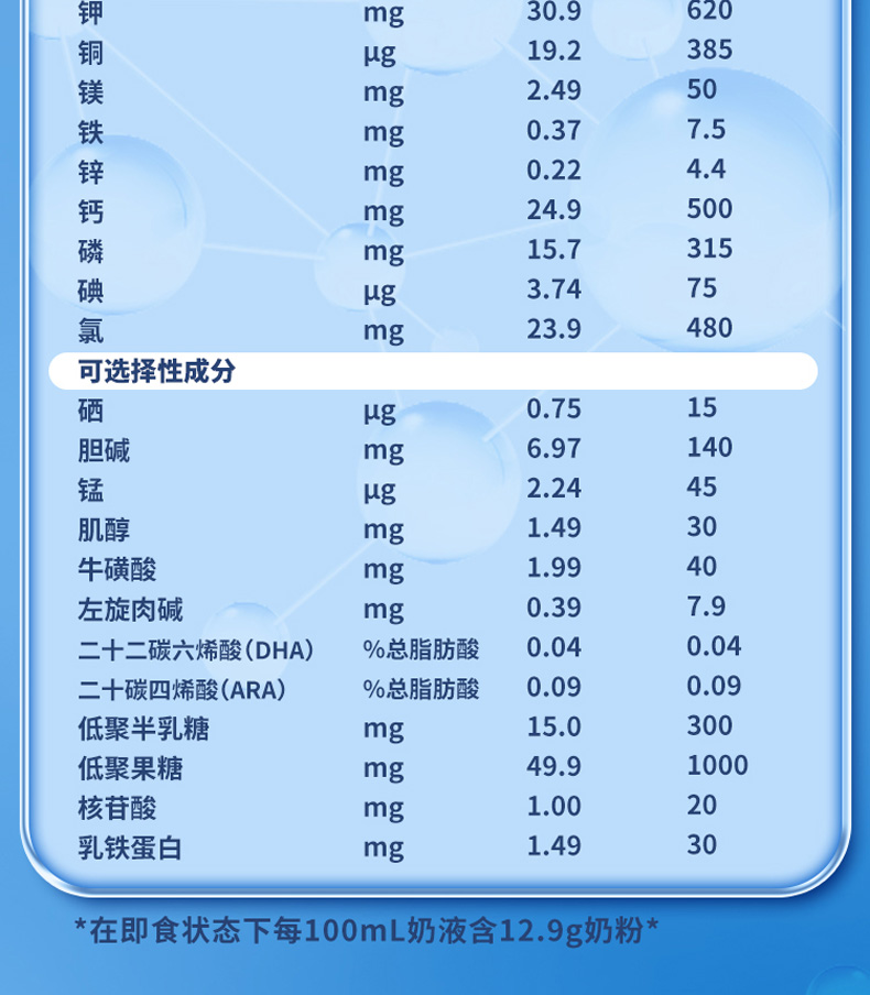 輝山星恩嬰兒奶粉 (10).jpg