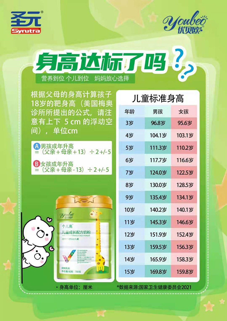 圣元個(gè)兒高兒童成長(zhǎng)奶粉 (3).jpg