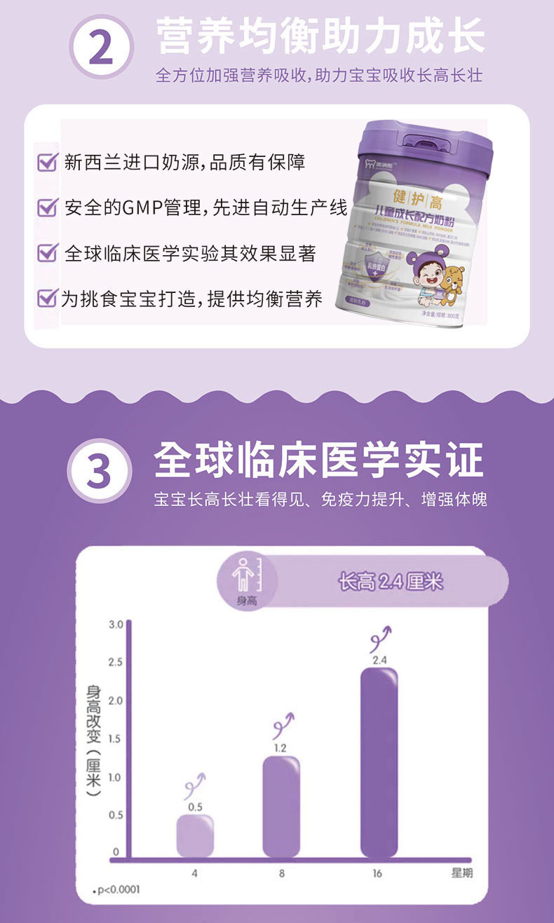 美納熊健護(hù)高兒童成長配方奶粉詳情_03.jpg