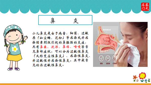 蔡氏名門鼻炎保健膏2.png