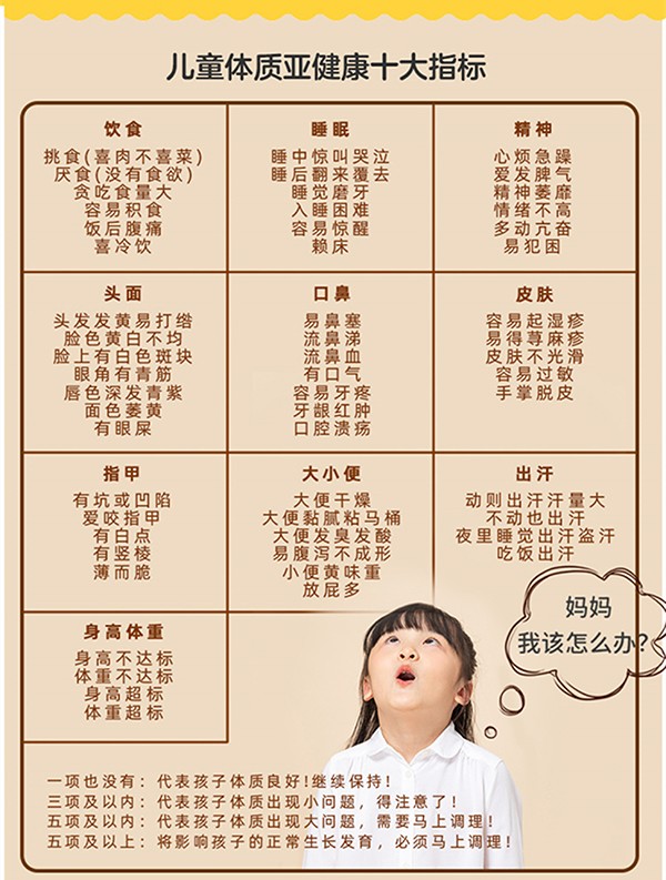 三好成長乳鐵蛋白兒童奶粉4