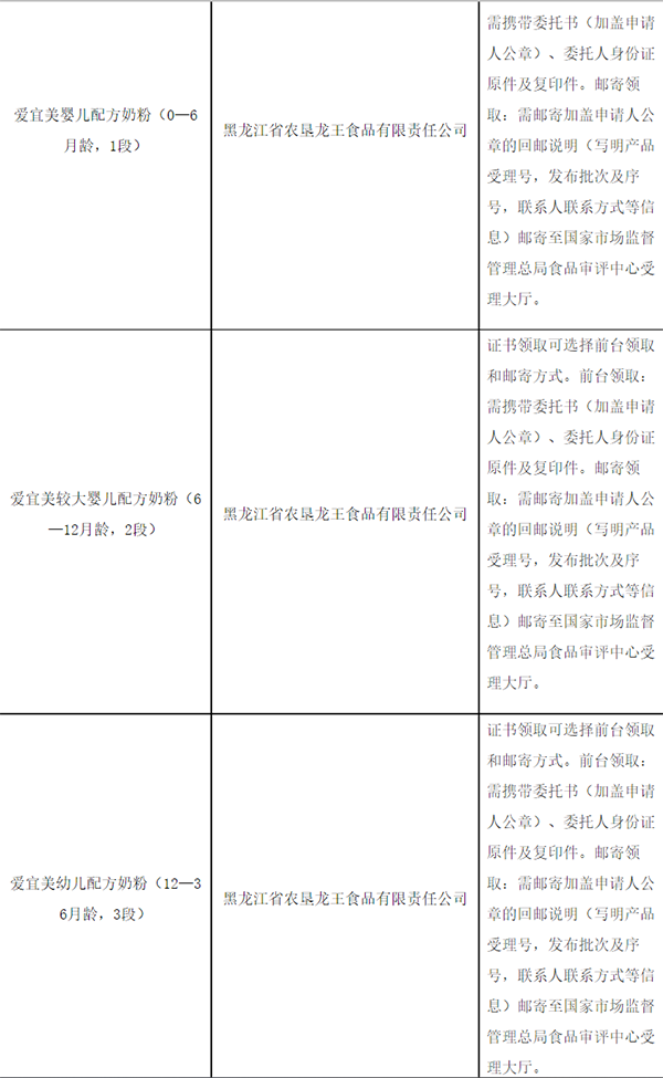 愛(ài)宜美有機(jī)嬰配粉3款配方通過(guò)二注1.png 愛(ài)宜美有機(jī)嬰配粉3款配方通過(guò)二注1.png