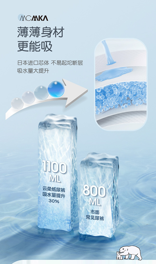 麥卡米卡云柔紙尿褲產品介紹 (6).jpg