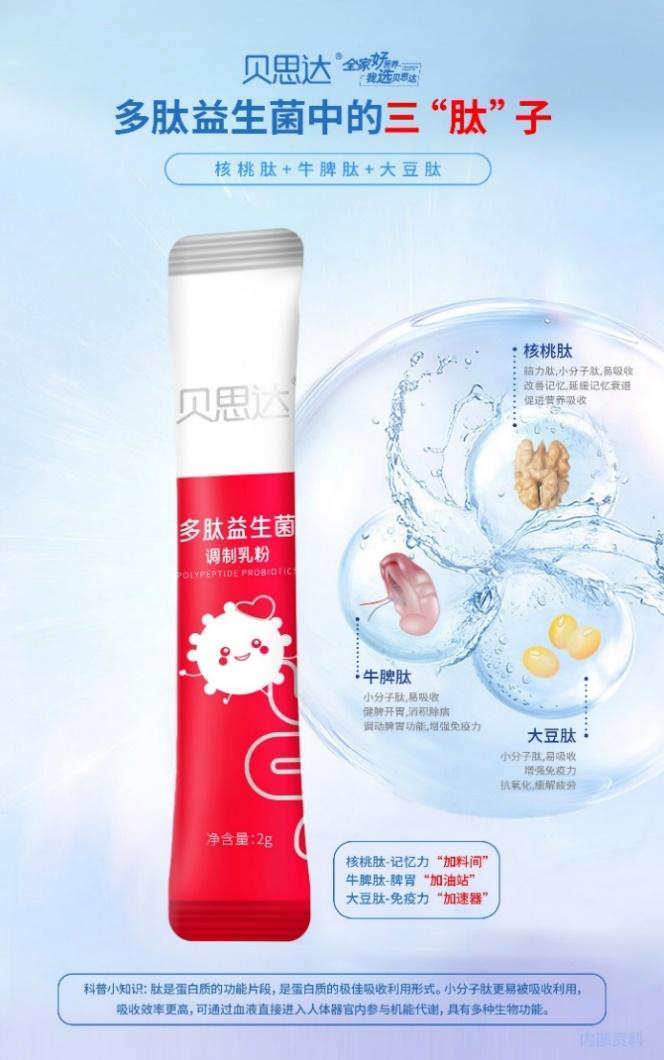 貝思達(dá)多肽益生菌調(diào)制乳粉 (3).jpg