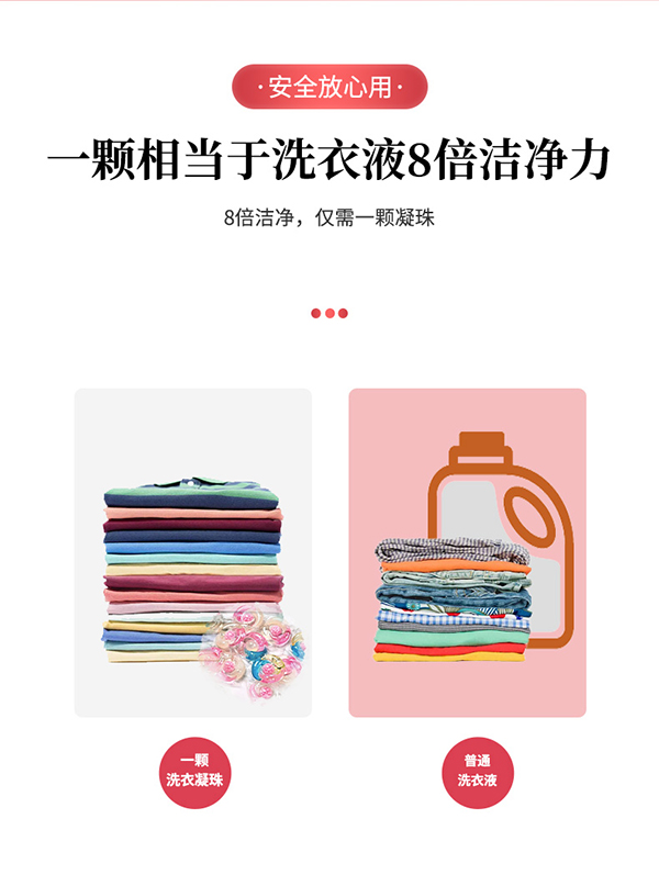 中乳3合1香水洗衣凝珠 (6).jpg