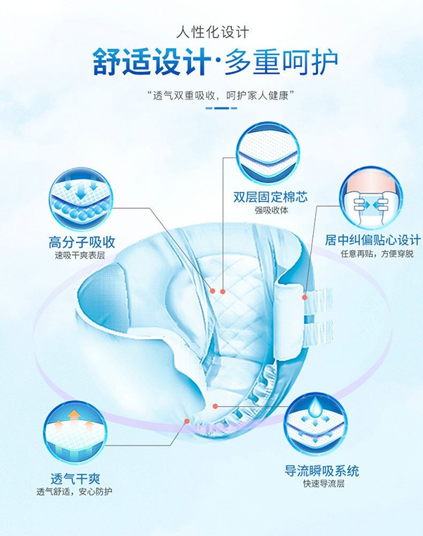 康益博士成人紙尿褲L (6).jpg