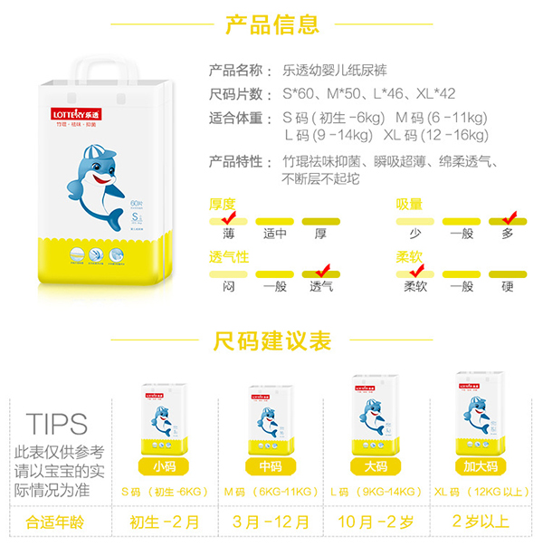 樂透嬰兒紙尿褲 (10).jpg