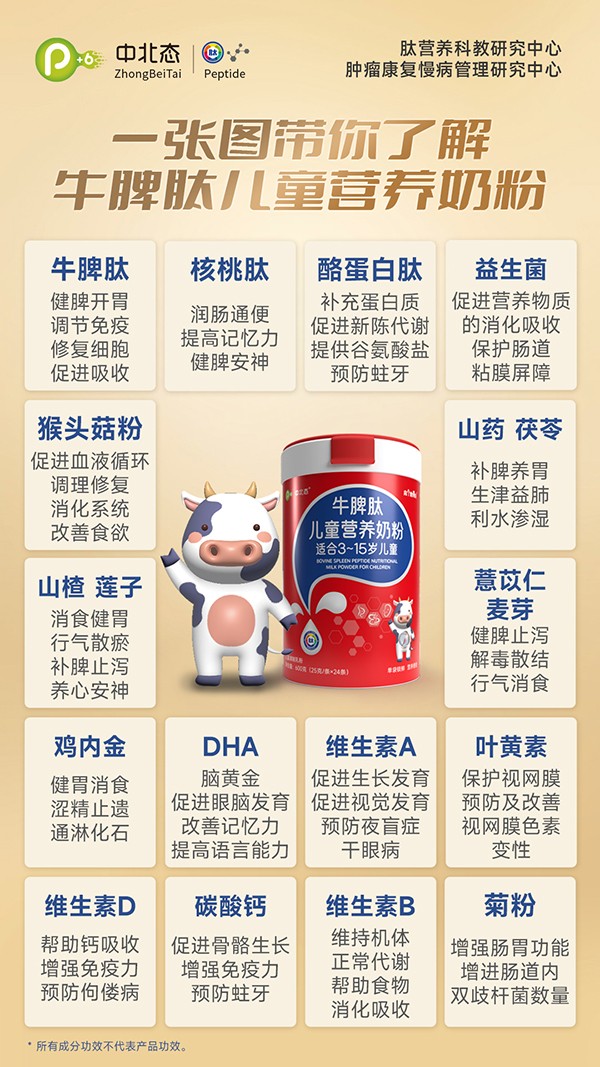 中北態(tài)牛脾肽兒童營養(yǎng)奶粉3.jpg