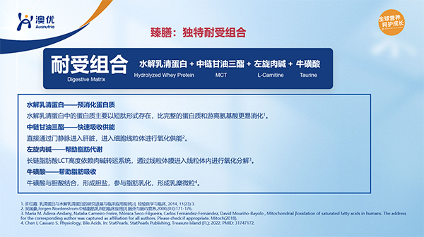  ���ص����������t(y��)�W(xu��)��;ȫ�I�B(y��ng)�䷽ʳƷ5