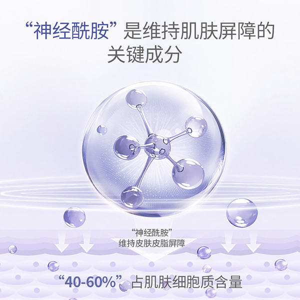 森畝神經(jīng)酰胺多效特護霜3.jpg
