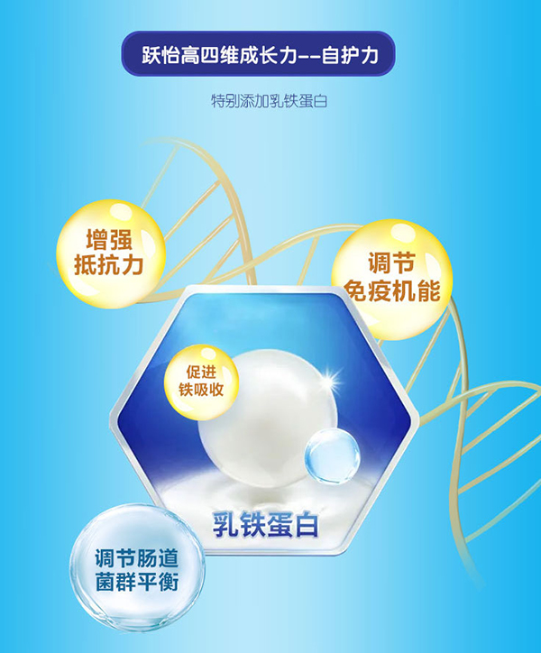 躍怡高兒童成長配方奶粉詳情 (7).jpg