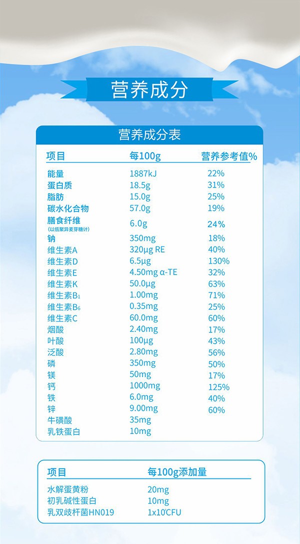 卓爾之星蓓優(yōu)蓓高兒童營(yíng)養(yǎng)配方奶粉 (6).jpg