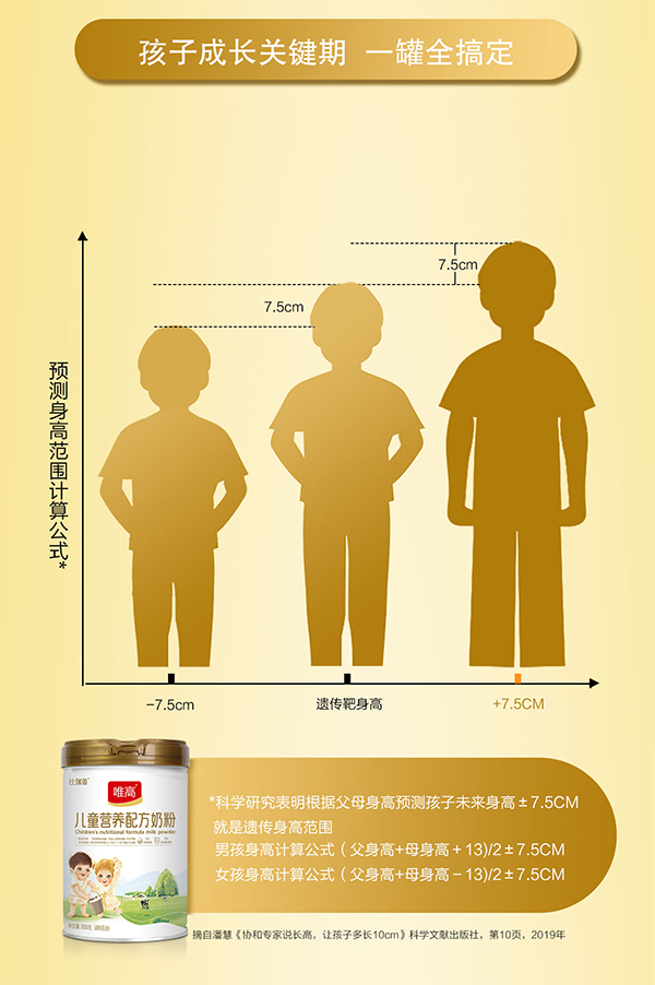 比瑞恩唯高兒童營養(yǎng)配方奶粉 (2).jpg