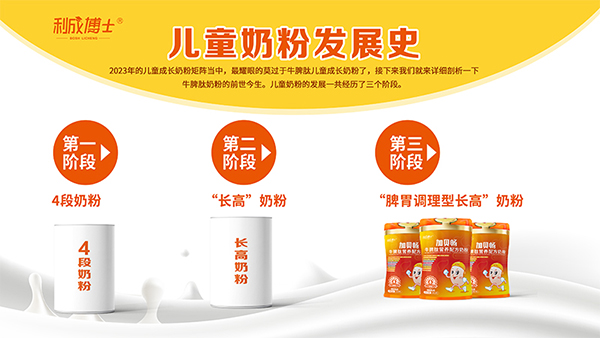 兒童奶粉發(fā)展史.jpg 兒童奶粉發(fā)展史.jpg