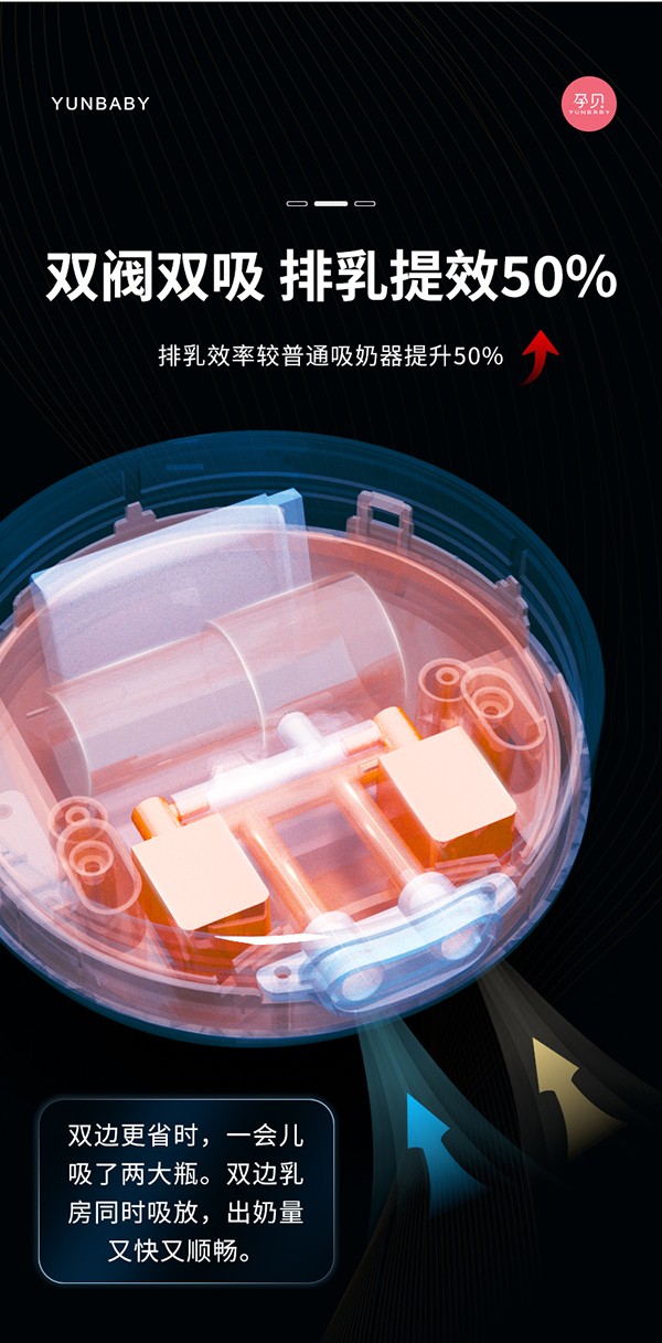 孕貝S19T電動(dòng)雙邊吸奶器詳情_(kāi)05.jpg