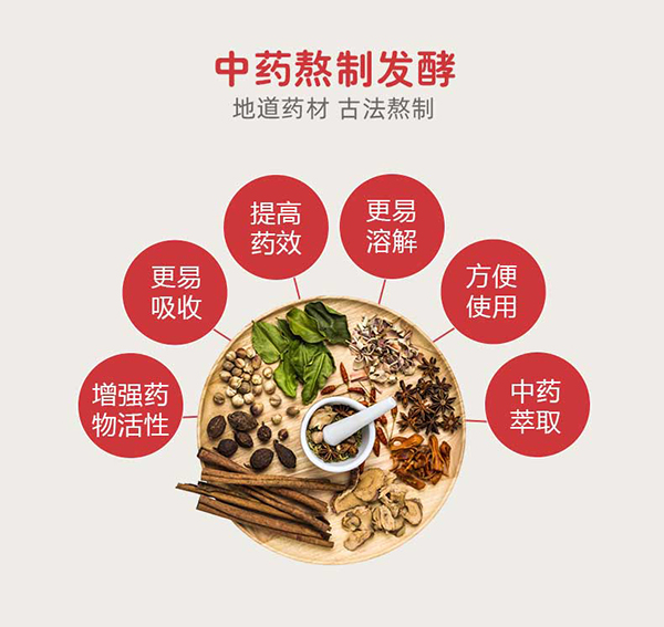 漢術(shù)經(jīng)方風(fēng)熱咳喘保健貼詳情圖5.jpg
