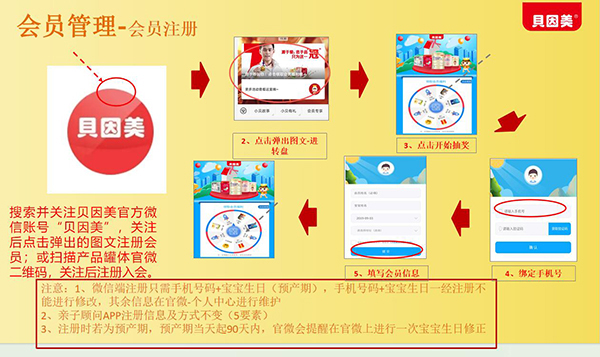 貝因美泊然恩嬰幼兒配方奶粉11.jpg 貝因美泊然恩嬰幼兒配方奶粉11.jpg