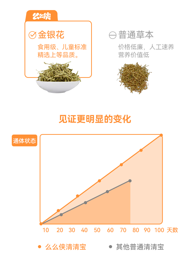 么么俠竹葉金銀花茶 (6).jpg
