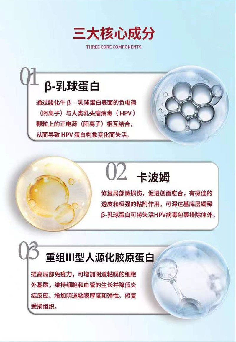 醫(yī)康煜抗HPV生物蛋白功能敷料01_06.jpg