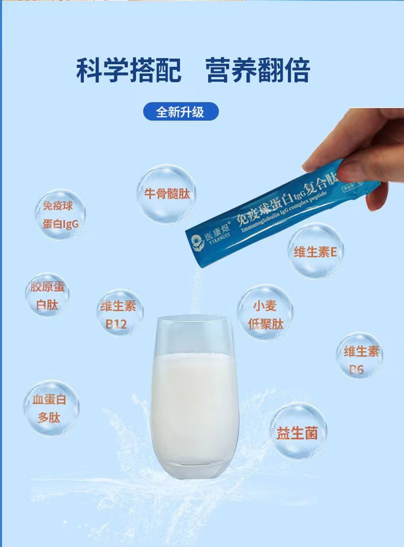 醫(yī)康煜免疫球蛋白IgG復合肽(強化型)01_02.jpg