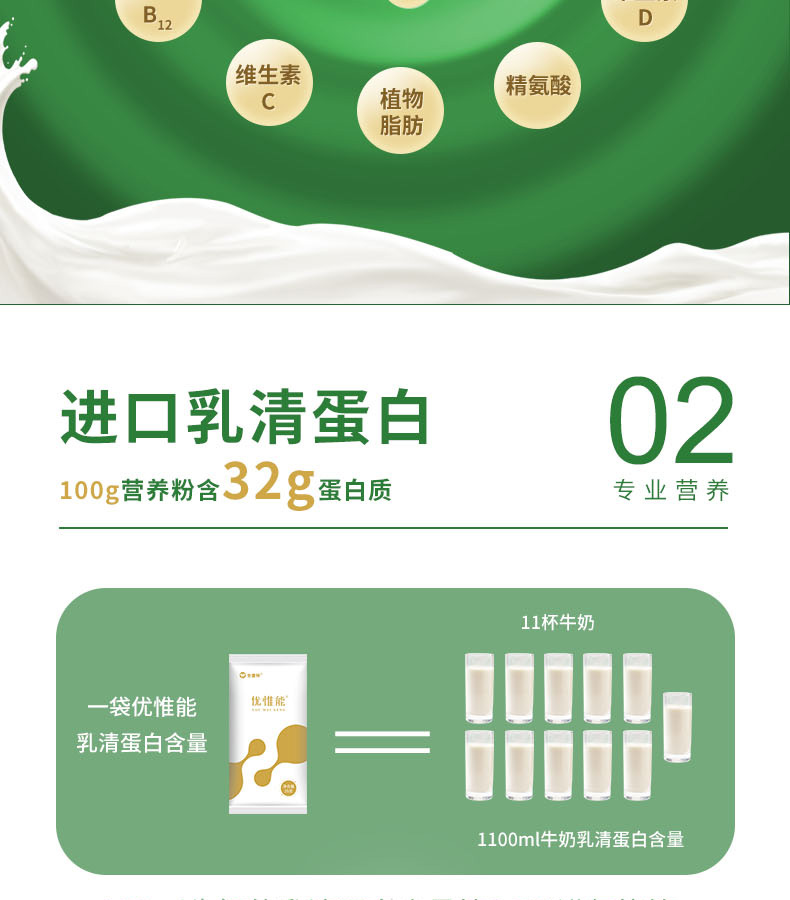 優(yōu)惟能復(fù)合多維營(yíng)養(yǎng)包 (4).jpg