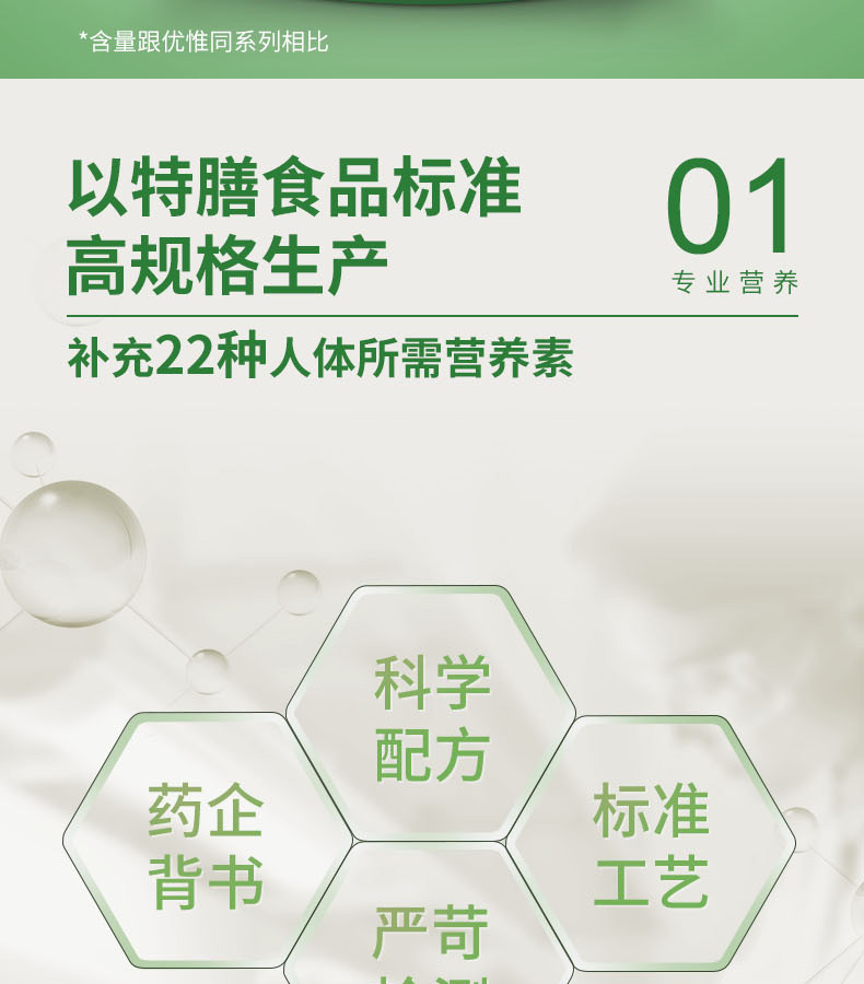 優(yōu)惟能復(fù)合多維營(yíng)養(yǎng)包 (2).jpg