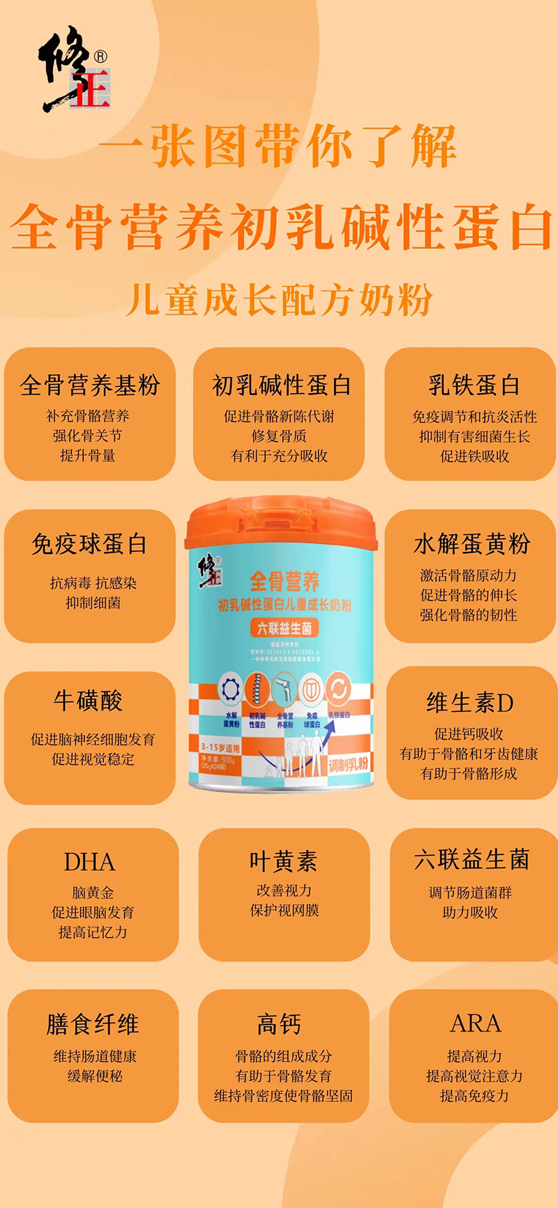 修正全骨營養(yǎng)初乳堿性蛋白兒童成長奶粉05.jpg 修正全骨營養(yǎng)初乳堿性蛋白兒童成長奶粉05.jpg