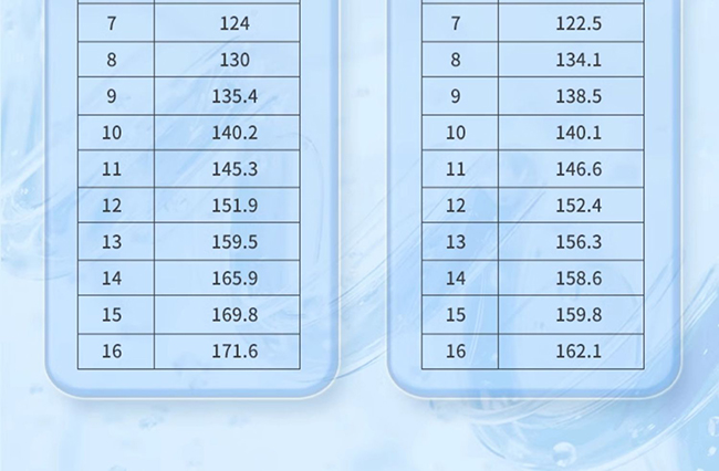 健蓓高γ-氨基丁酸復(fù)合氨基酸鈣固體飲料 (7).jpg