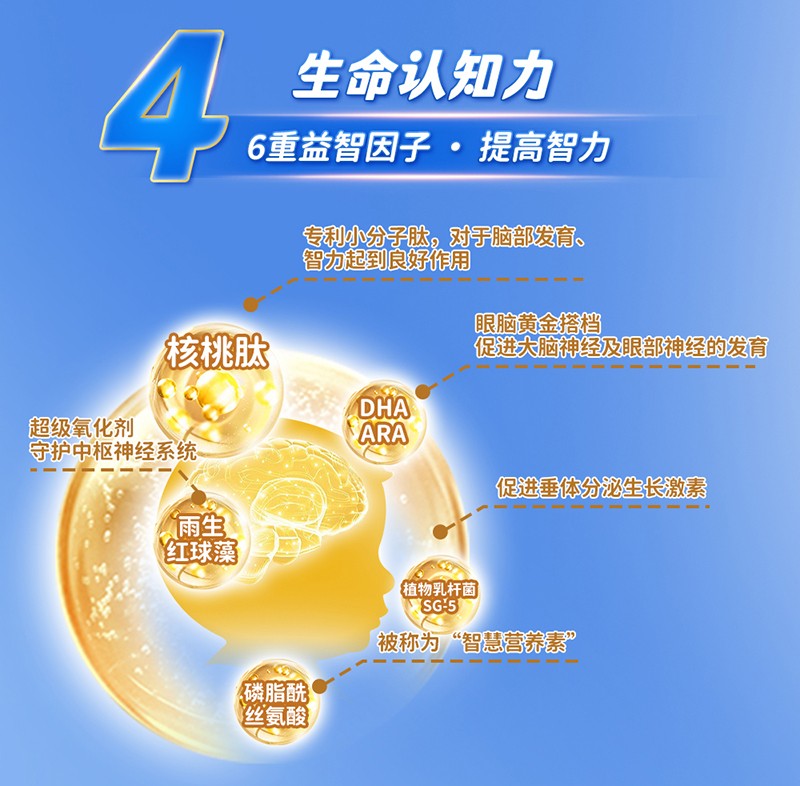   ؐ������ؐ�߶��ă�ͯ���L(zh��ng)�̷�Ԕ���(y��)_06