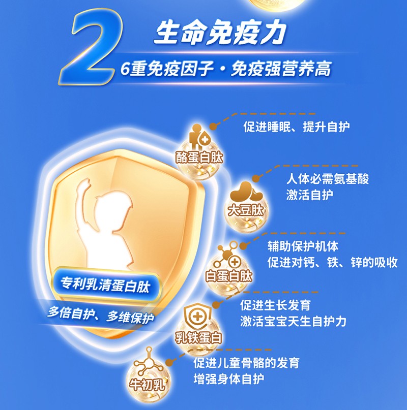   ؐ������ؐ�߶��ă�ͯ���L(zh��ng)�̷�Ԕ���(y��)_04